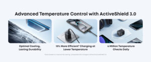 Anker Nano 45W GaN Type C Charger – A2692