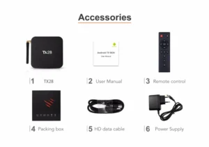TANIX tx28 android tv box