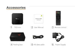 TANIX TX3 Mini Android TV BOX