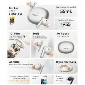 Realme Buds Air 6